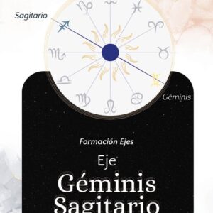 Eje del pensamiento Géminis - Sagitario
